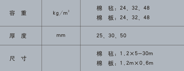 尤特森-暖通用無甲醛玻璃棉