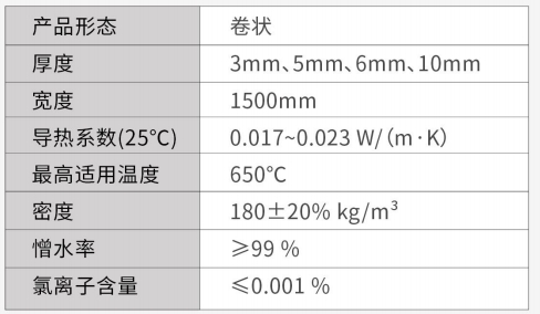 中高溫Z一600系列氣凝膠氈-尤特森新材料集團(tuán)有限公司