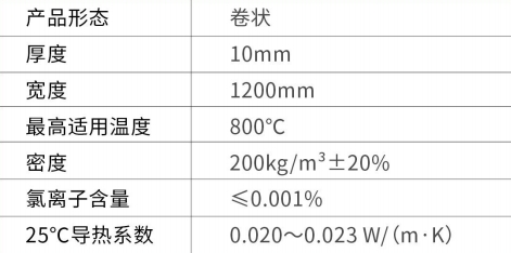 高溫G-800系列氣凝膠氈-尤特森新材料集團(tuán)有限公司