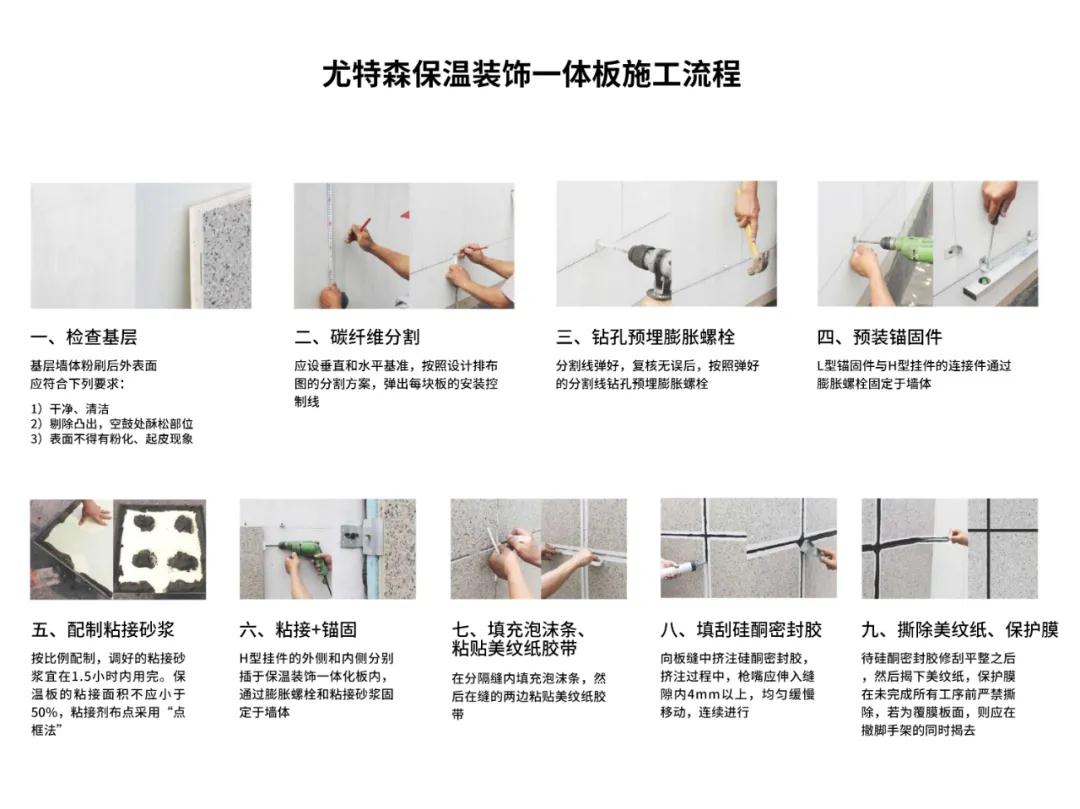 ?外墻保溫一體板與傳統(tǒng)保溫：成本對(duì)比分析